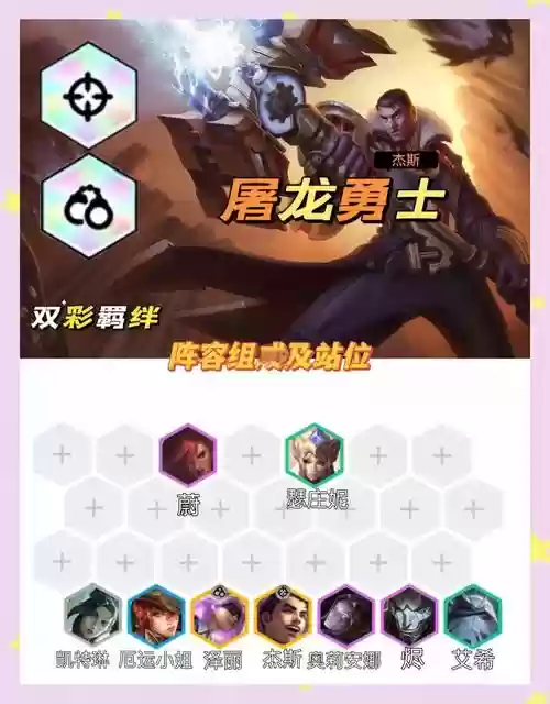 五执法官阵容搭配什么好，执法5+1插图