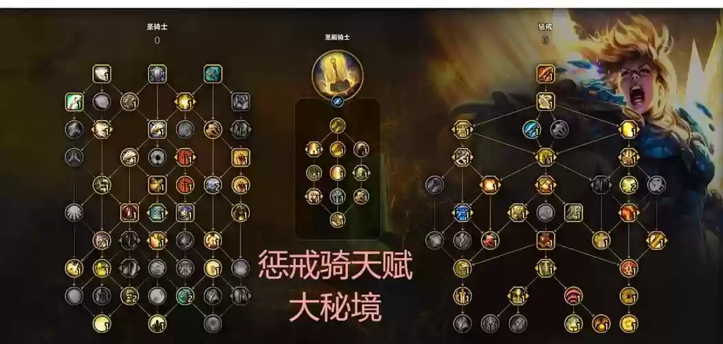 天堂2圣殿骑士80技能，天堂2圣殿骑士80技能选择插图