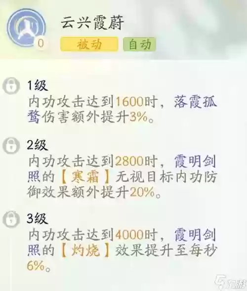丘处机阵容搭配插图