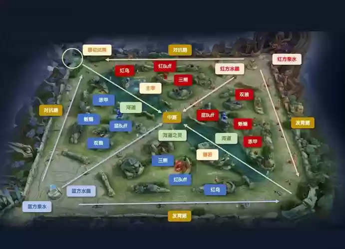 王者荣耀闯关模式攻略视频，王者的闯关模式在哪里2020插图1