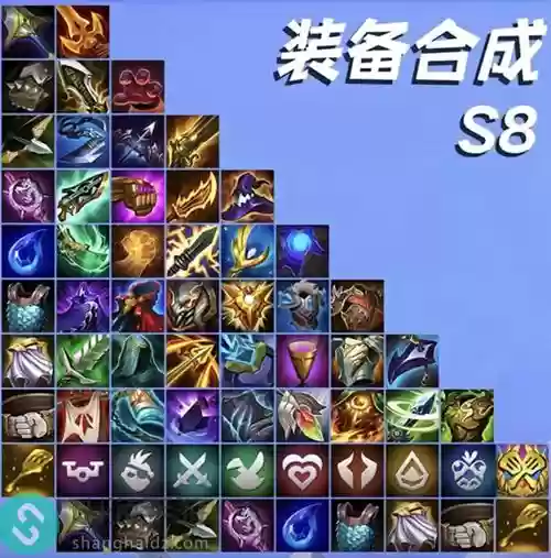 s8什么装备能叠加，s8天赋改版插图1