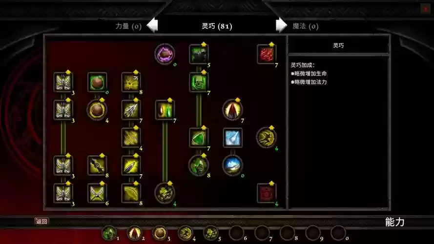 阿玛拉王国惩罚前期武器，阿玛拉王国惩罚前期加点插图