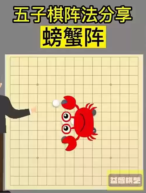 搭配螃蟹阵容，螃蟹阵法插图1