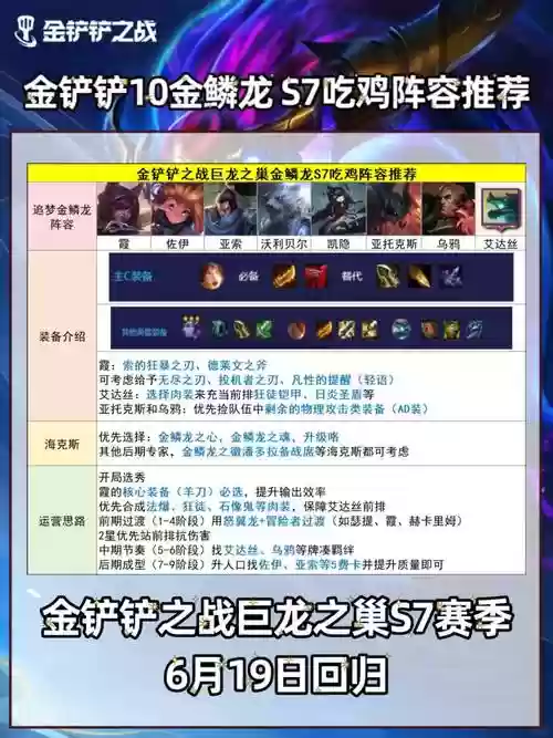 王牌战争吃鸡豪华阵容搭配,王牌战争吃鸡手游插图 王牌战争吃鸡豪华阵容搭配,王牌战争吃鸡手游插图