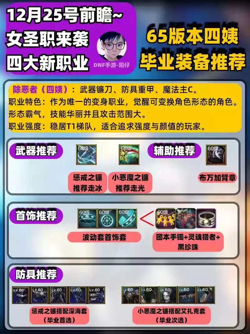 女圣职各个职业技能表，女圣职怎么玩插图1
