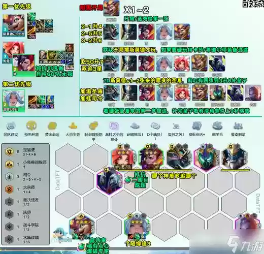 云顶之奕圣盾龙阵容搭配，云顶之弈神盾流插图1