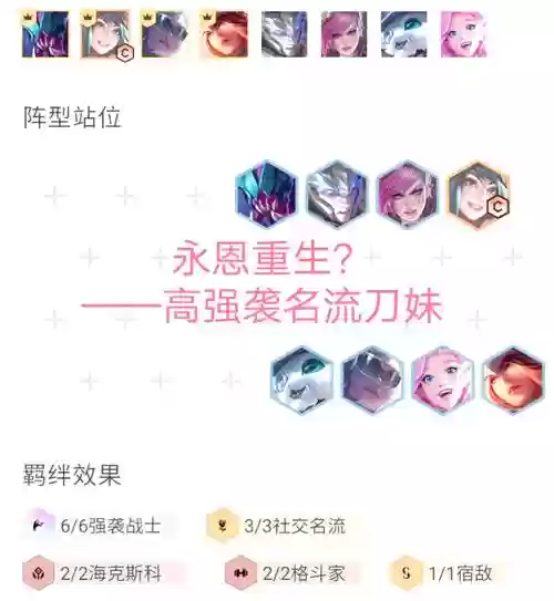 六强袭刀妹阵容搭配，s6刀妹技能插图