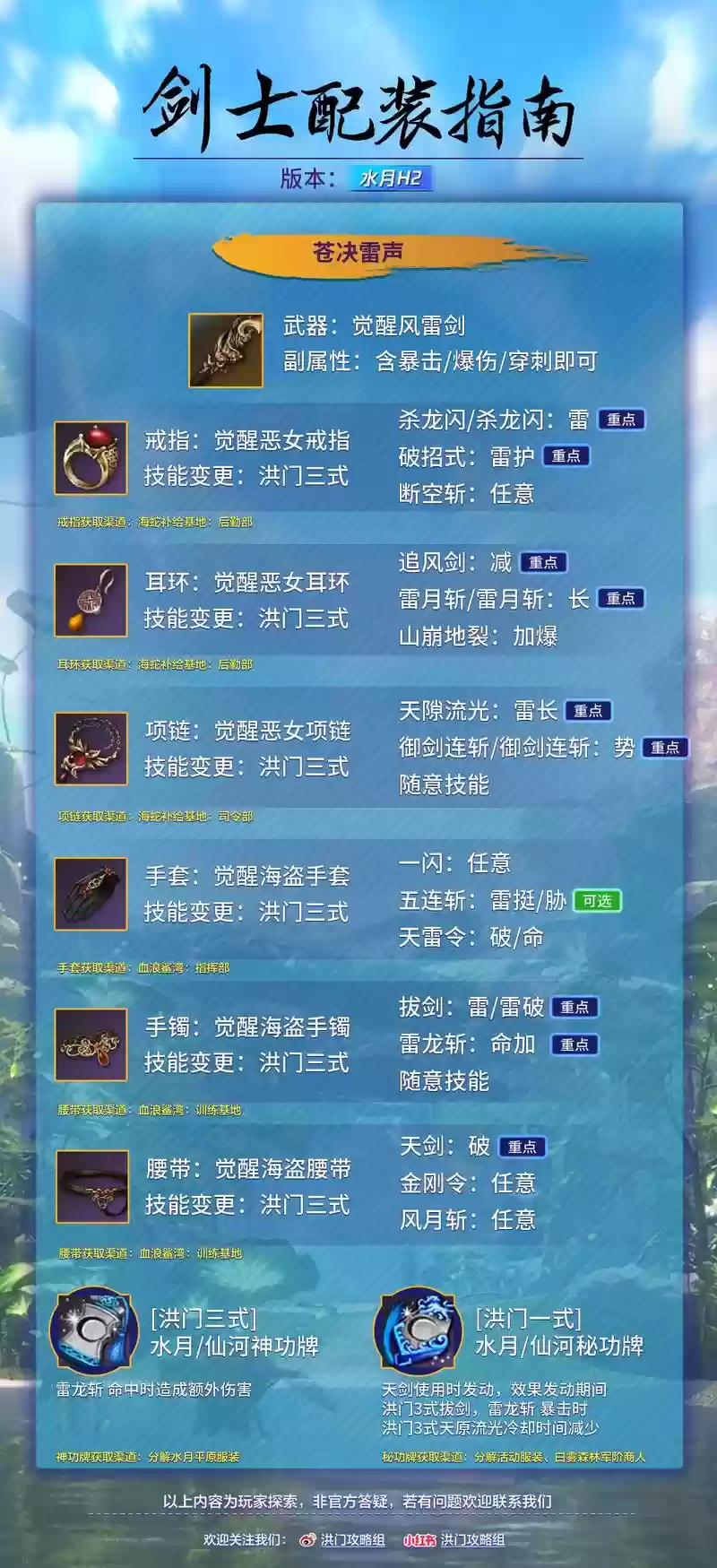 灵剑士师50级毕业装备插图