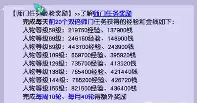 梦幻西游各阶段师门有多少金币，梦幻西游师门收益最高等级插图