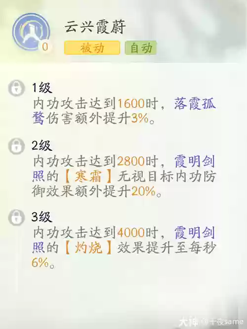 丘处机阵容搭配插图1