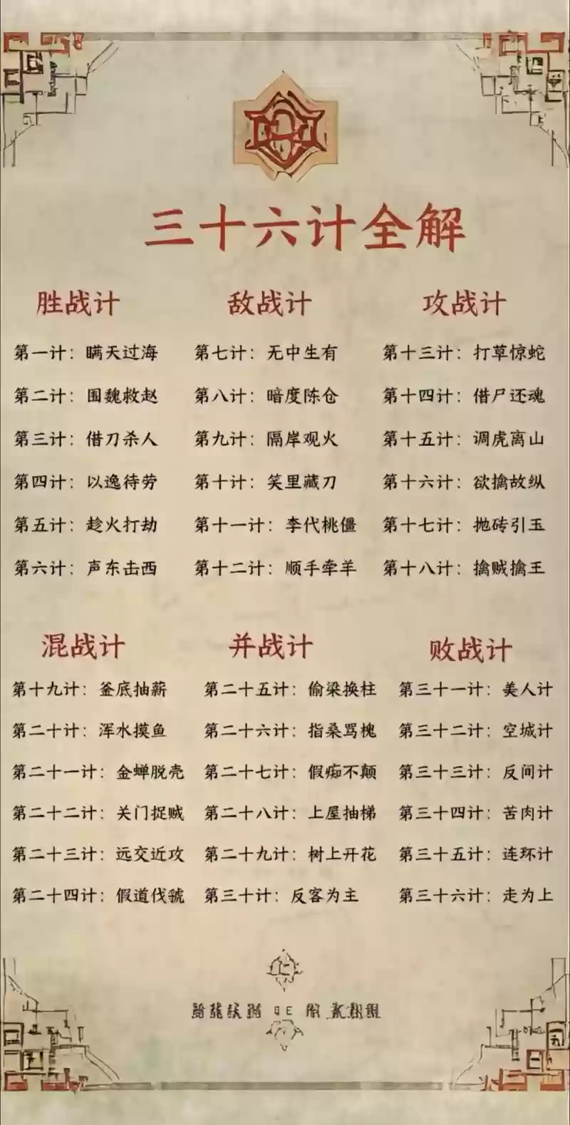 36记阵容搭配，三十六计阵容搭配插图