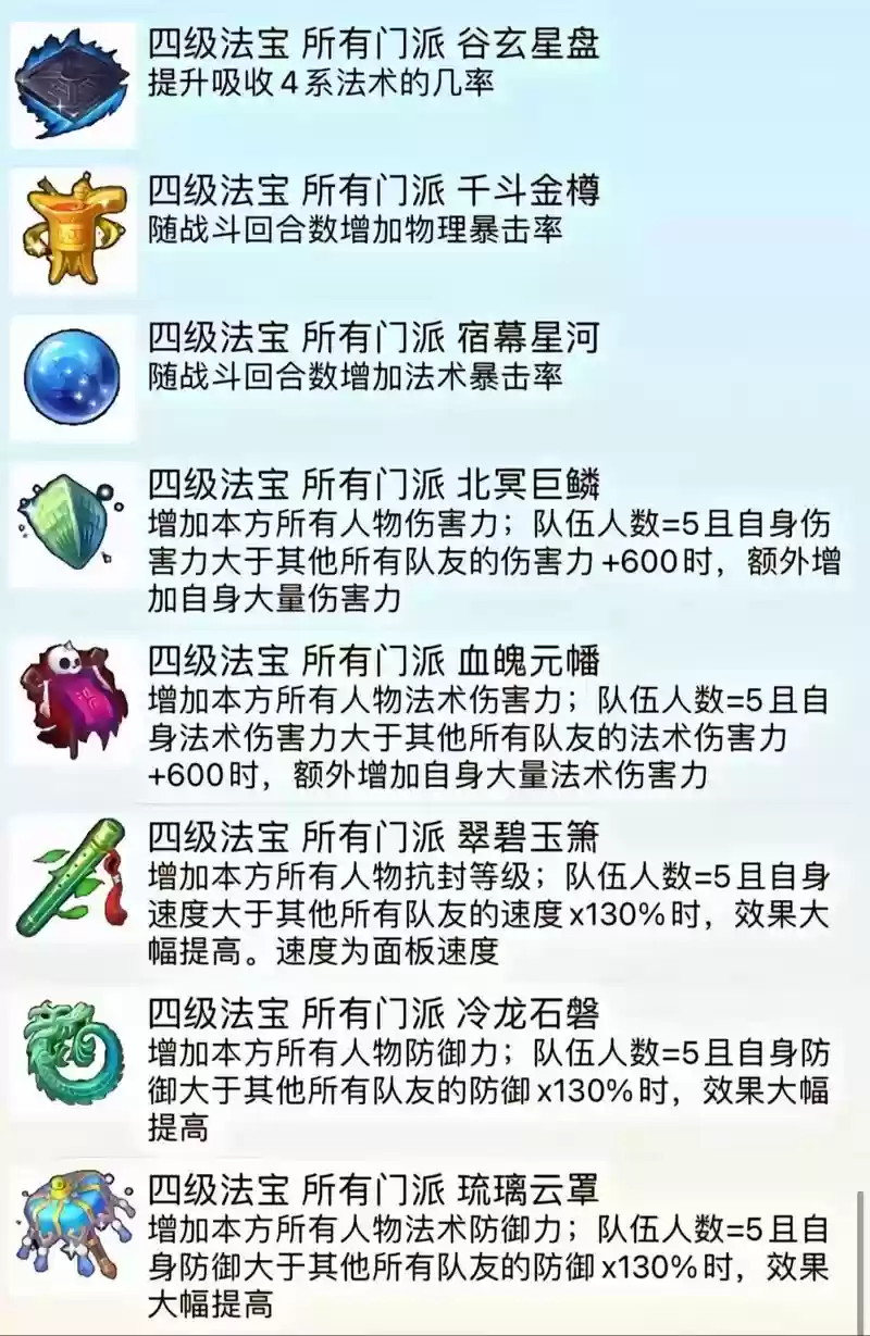 造梦西游法宝被动技能，造梦西游法宝进阶规则插图1