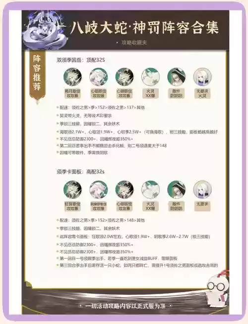 阴阳师手游阵容搭配，阴阳师搭配阵容思路技巧插图1