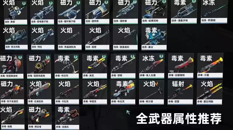 星际战副武器甲射，星际战甲副武器排名插图