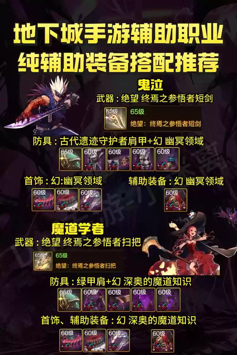 辅助需要什么装备吗，辅助应该买什么装备插图1