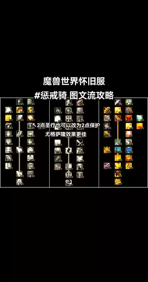 惩戒骑90级强化技能，wow90惩戒骑堆什么属性插图