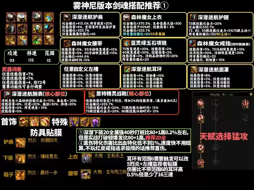 dnf勇士装备改造卷，dnf勇者装备改造卷怎么用插图