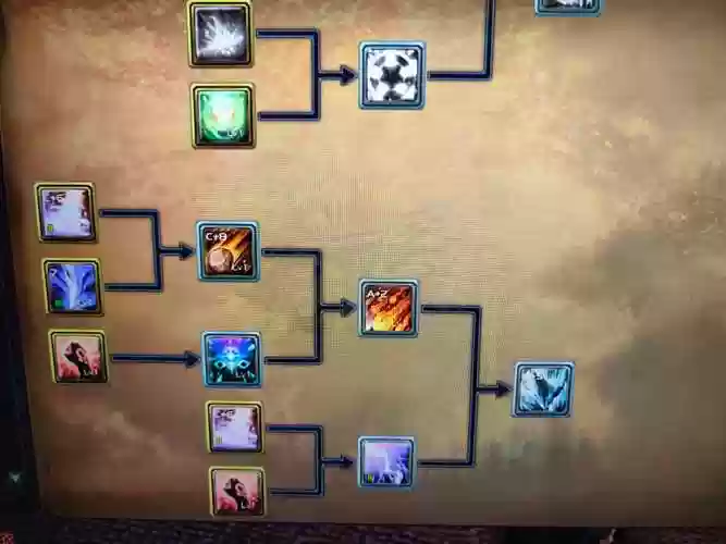 永恒之塔魔道技能加点，永恒之塔魔道输出技能组合插图1