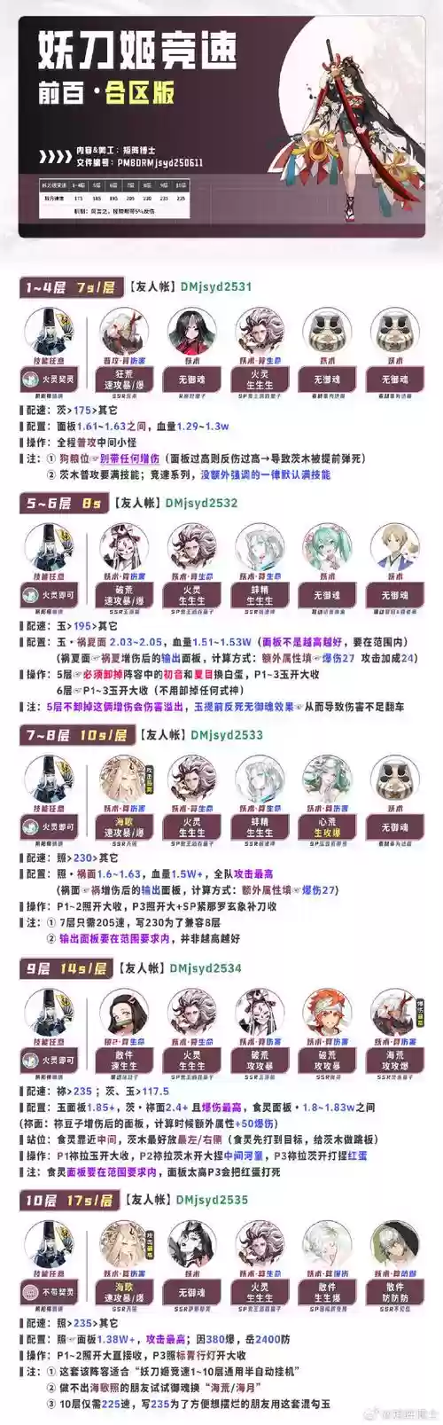 刀宜长的技能，刀长设定插图1