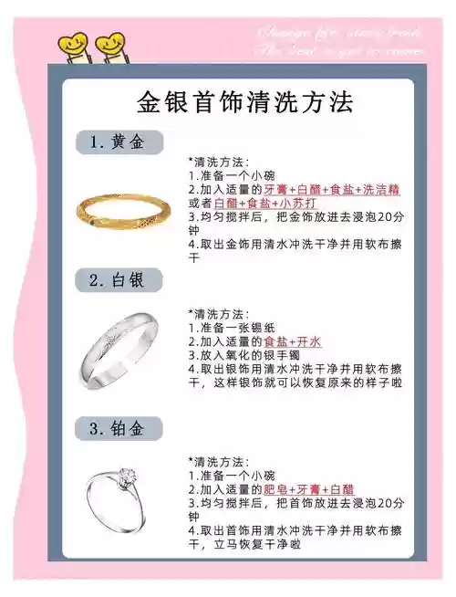 刷黄金攻略，黄金怎么刷干净插图