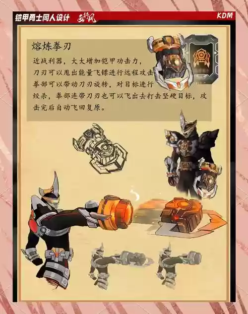 雷霆战机战甲熔炼技能哪个好，雷霆战机 战甲熔炼插图1