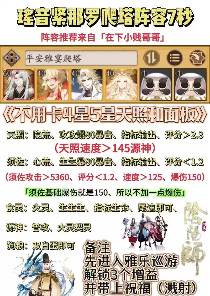 阴阳师紧那罗爬塔阵容搭配，阴阳师紧那罗阵容搭配攻插图