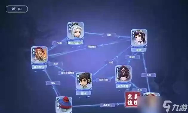 梦幻西游手游前尘旧梦18奖励，梦幻西游手游前尘旧梦攻略汇总插图1
