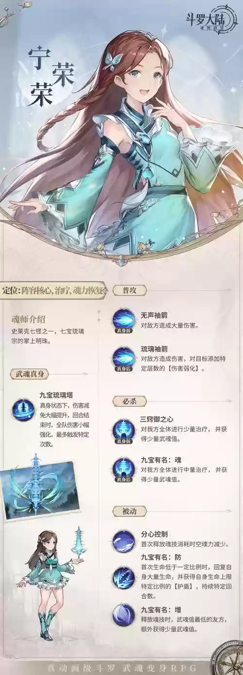 神女哪个技能伤害最高插图