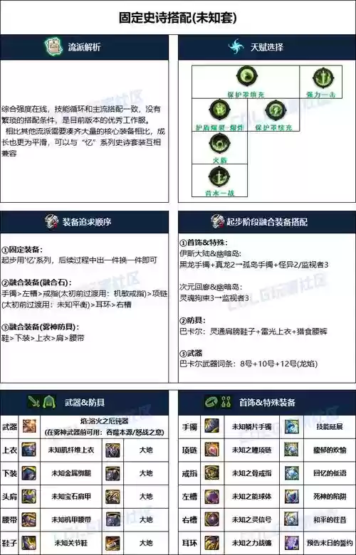 帕拉丁推荐用什么武器，帕拉丁拿什么武器好看插图1