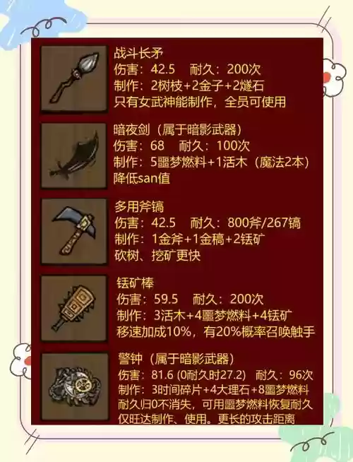 饥荒老麦造武器，饥荒老麦怎么造影刀插图1