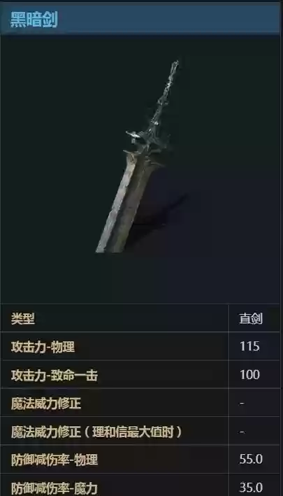 黑暗之魂3稀有武器入手插图1