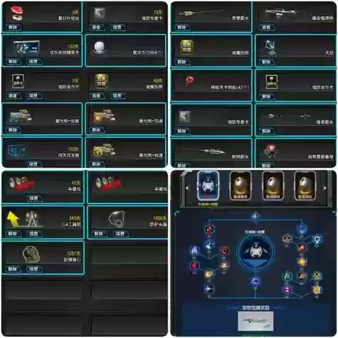 逆战管家武器，逆战所有神器插图1