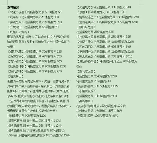 冒险岛猎手160级装备属性，冒险岛猎手160级装备属性是什么插图