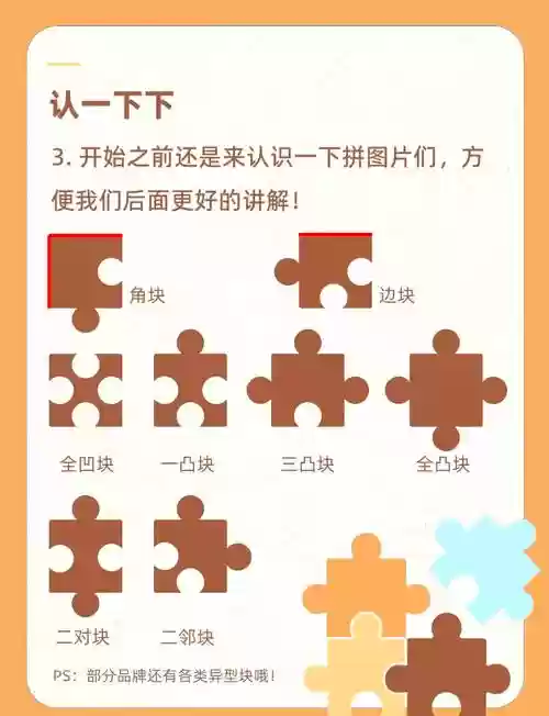 电脑拼图游戏攻略插图1