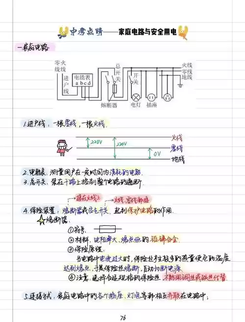 物理画线攻略视频51，物理画线49关攻略插图