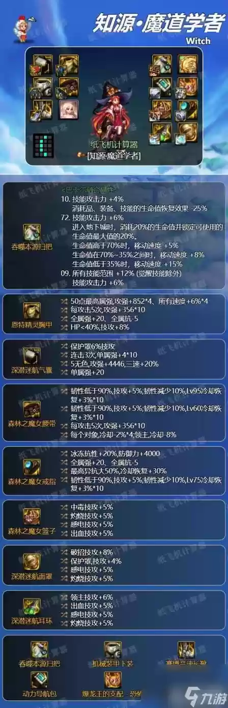 90级魔道学者刷图装备，90级魔道学者刷图装备怎么选插图