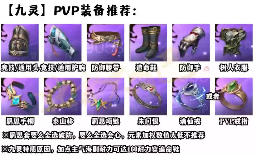 逆水寒紫色武器怎么洗成相同词条，逆水寒紫色武器部件插图1