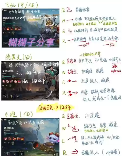 英雄联盟自我技能介绍视频教程插图1