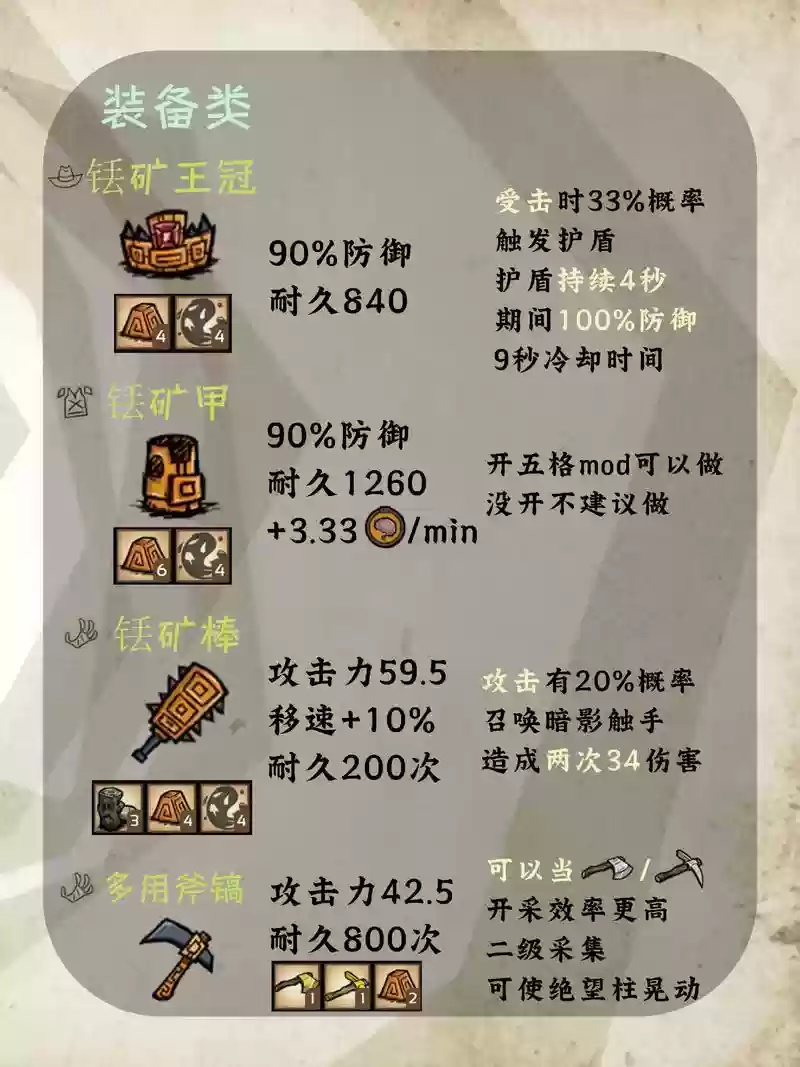饥荒v1.04五格装备栏，饥荒五格装备栏代码修改插图