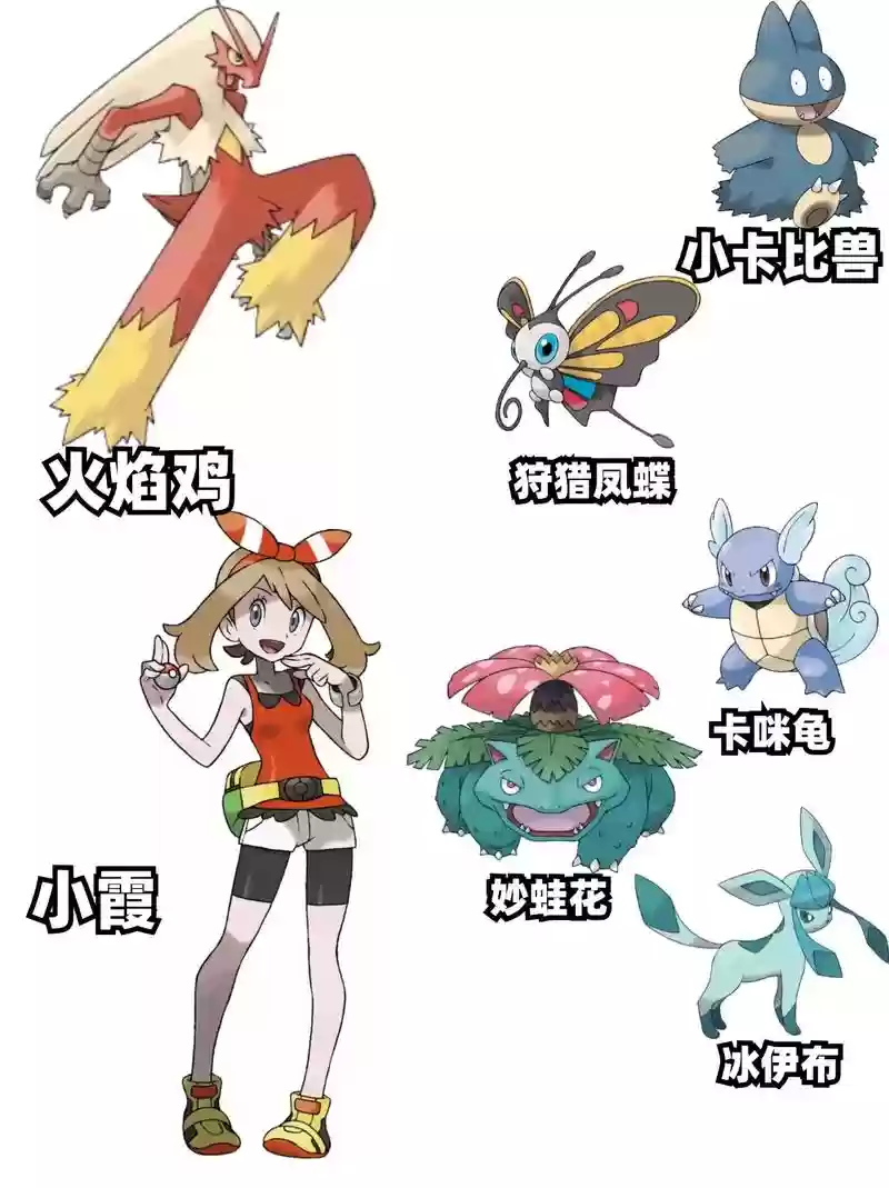 神奇宝贝女神阵容搭配，神奇宝贝 女神插图
