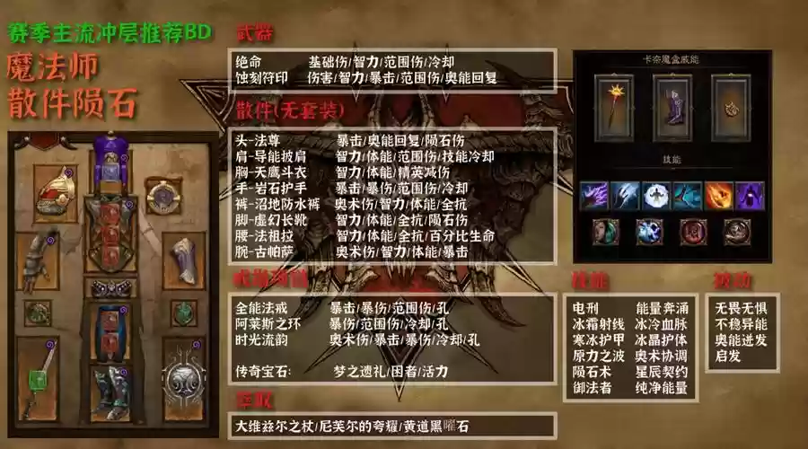 暗黑3赛季装备入仓库，暗黑破坏神3装备库怎么用插图