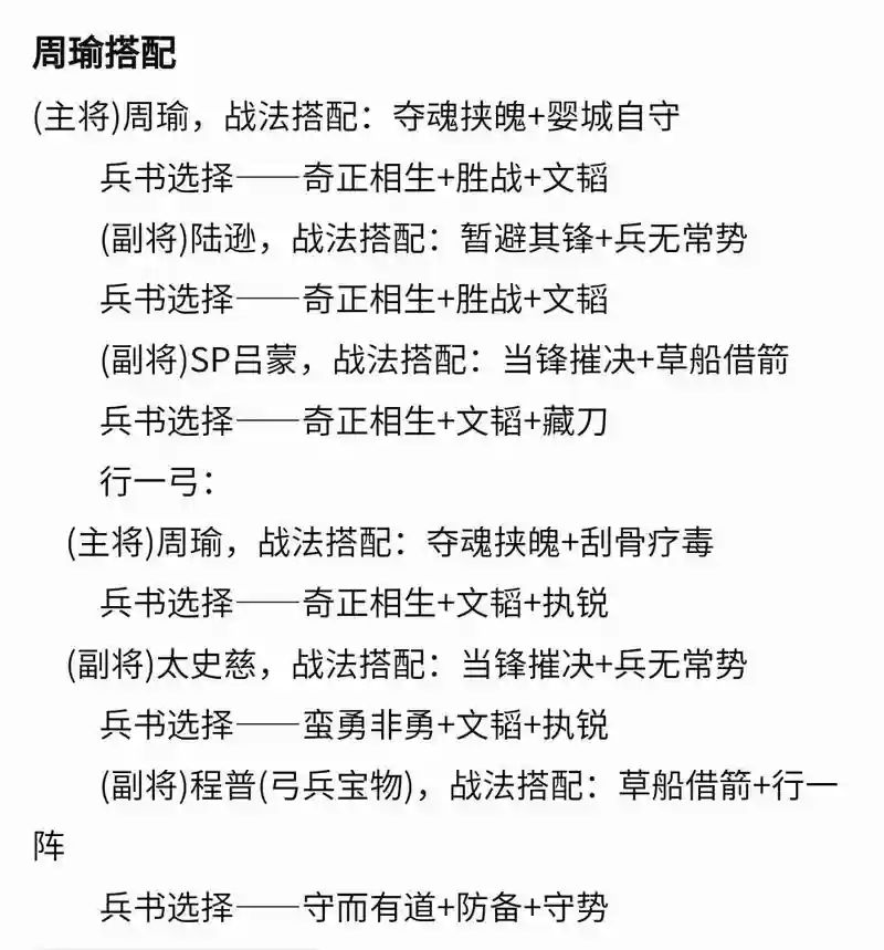袁绍周瑜诸葛亮搭配阵容，袁绍配周瑜战法插图