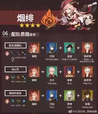 公子搭配烟绯阵容，公子配队思路插图1
