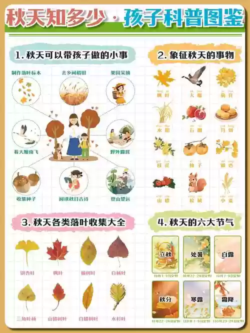 100门季节攻略31关，100门季节攻略图解插图1