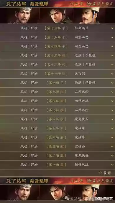 乱世我为王最强阵容搭配，乱世我为王最终武将组合插图