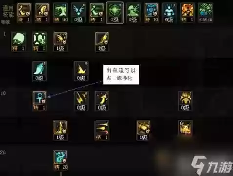 巫女85技能叫什么，巫女技能什么属性插图