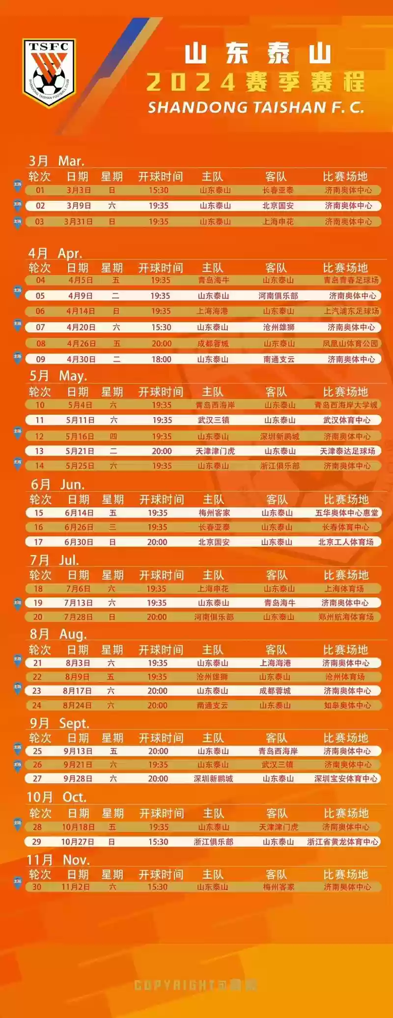 鲁能新赛季阵容搭配最新，鲁能赛季赛程表插图