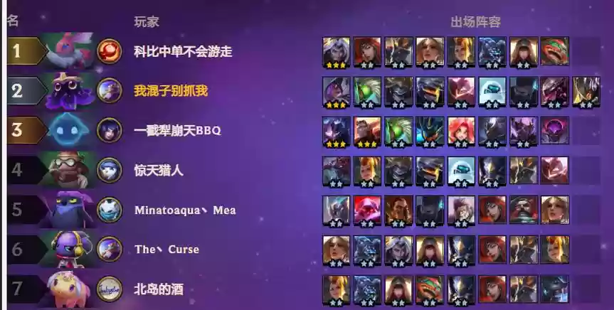 s3云顶之奕阵容搭配，云顶之弈s35阵容插图