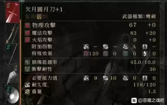 恶魔之魂哪里合成武器，恶魔之魂怎么合成武器插图1