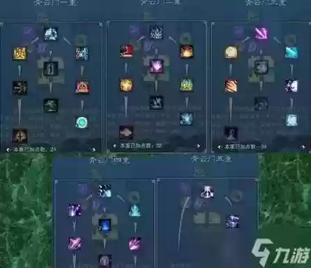 天音抢怪技能，天音技能怎么加点插图